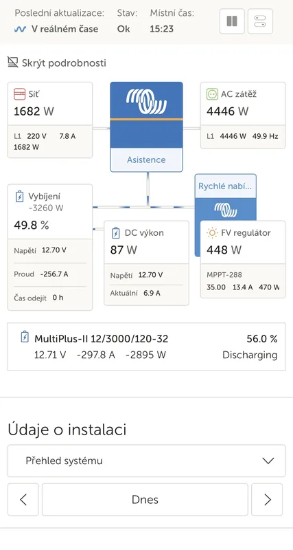 VRM-Screenshot — AC-Last 4.446 W, Batterie 49,8 %, Entladung -256,7 A