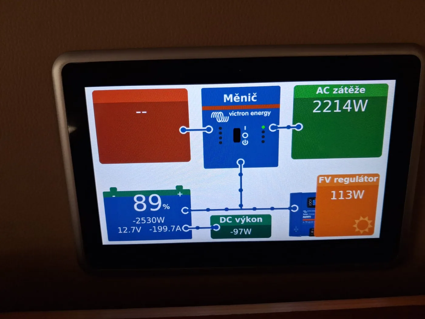 VRM Live-Daten — AC-Last 2.214 W, Batterie 89 %, Entladung -199,7 A, Solar 113 W